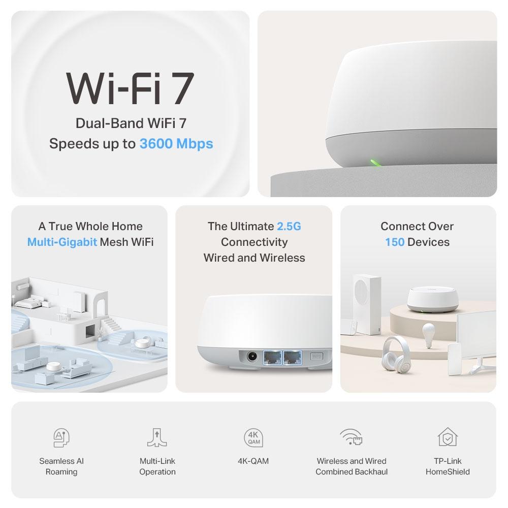 Меш система TP-LINK Deco BE25 (3-pack), BE3600, 2x 2.5GbE, Wi-Fi 7 - Image 5