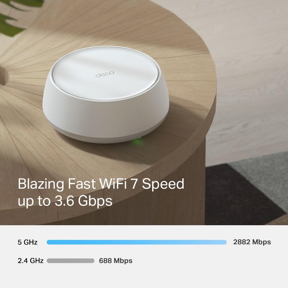 Меш система TP-LINK Deco BE25 (3-pack), BE3600, 2x 2.5GbE, Wi-Fi 7 - Image 6