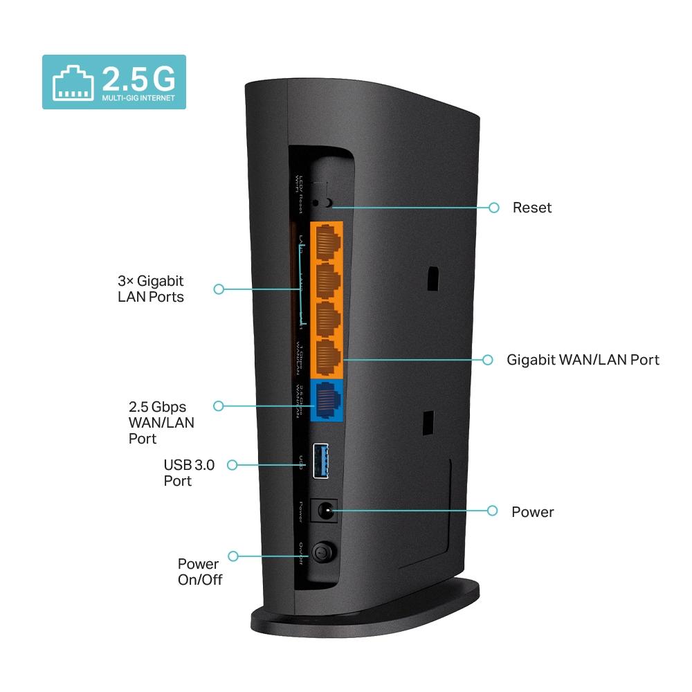 Безжичен рутер TP-Link Archer AX80, AX6000, Wi-Fi 6, 2.5G порт - Image 3