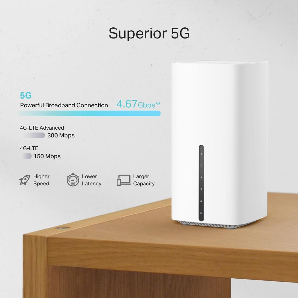 Безжичен рутер TP-LINK Archer NX200 5G WiFi 6 AX1800 - Image 5
